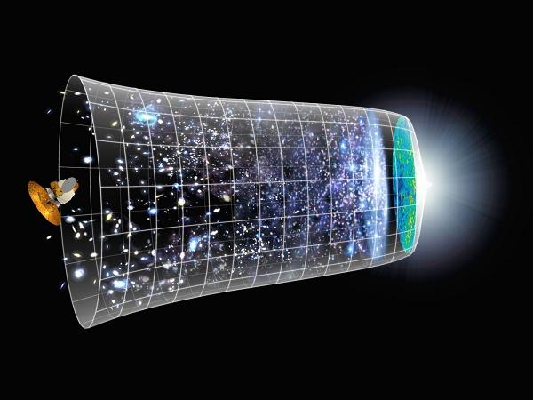 Big Bang